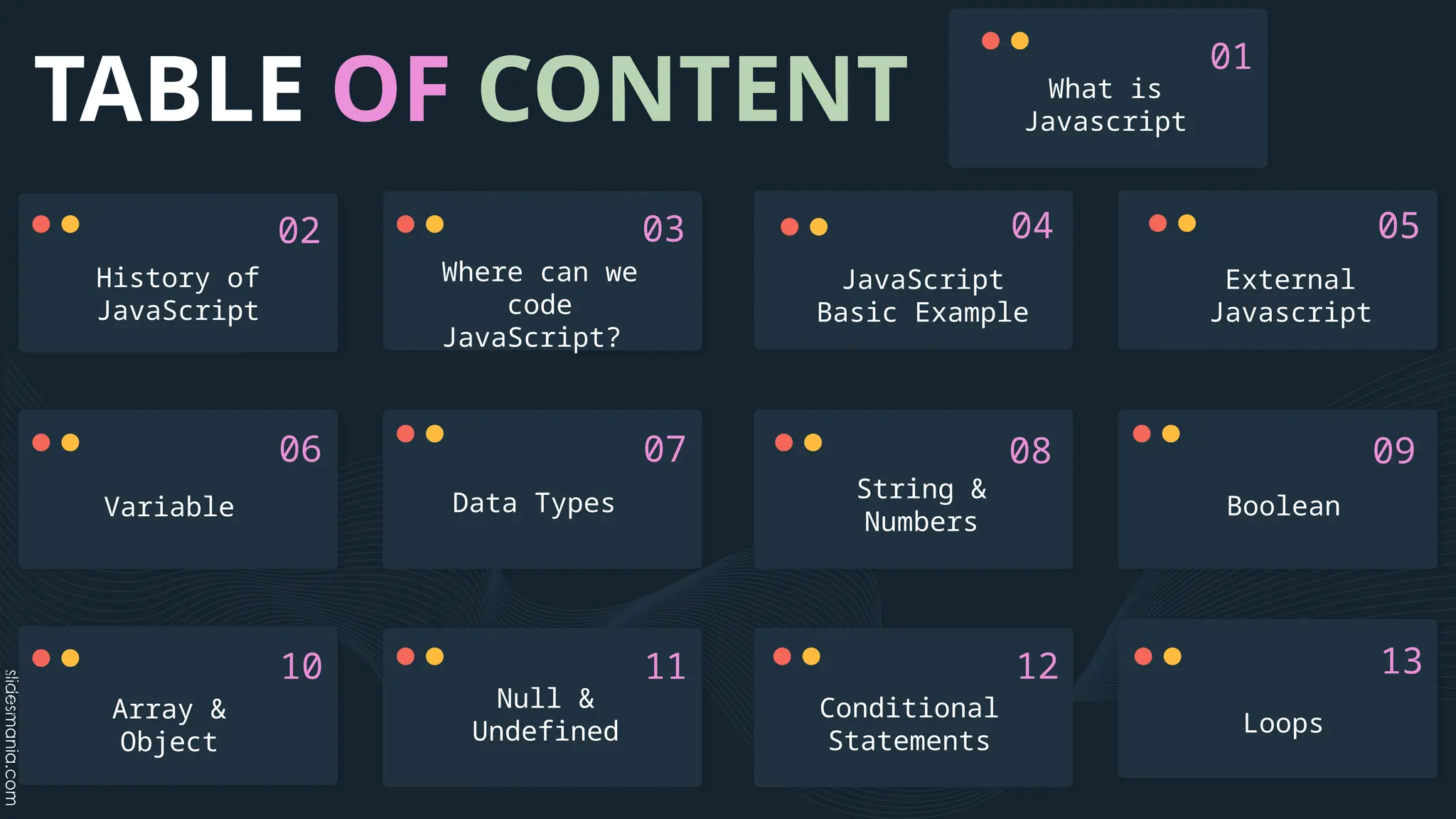 TABLE OF CONTENT
01
02 03 04 05
06 07 08 09
10 11 12 13
What is
Javascript
History of
JavaScript
Where can we
code
JavaScript?
JavaScript
Basic Example
External
Javascript
Variable Data Types
String &
Numbers
Boolean
Array &
Object
Null &
Undefined
Conditional
Statements
Loops
 