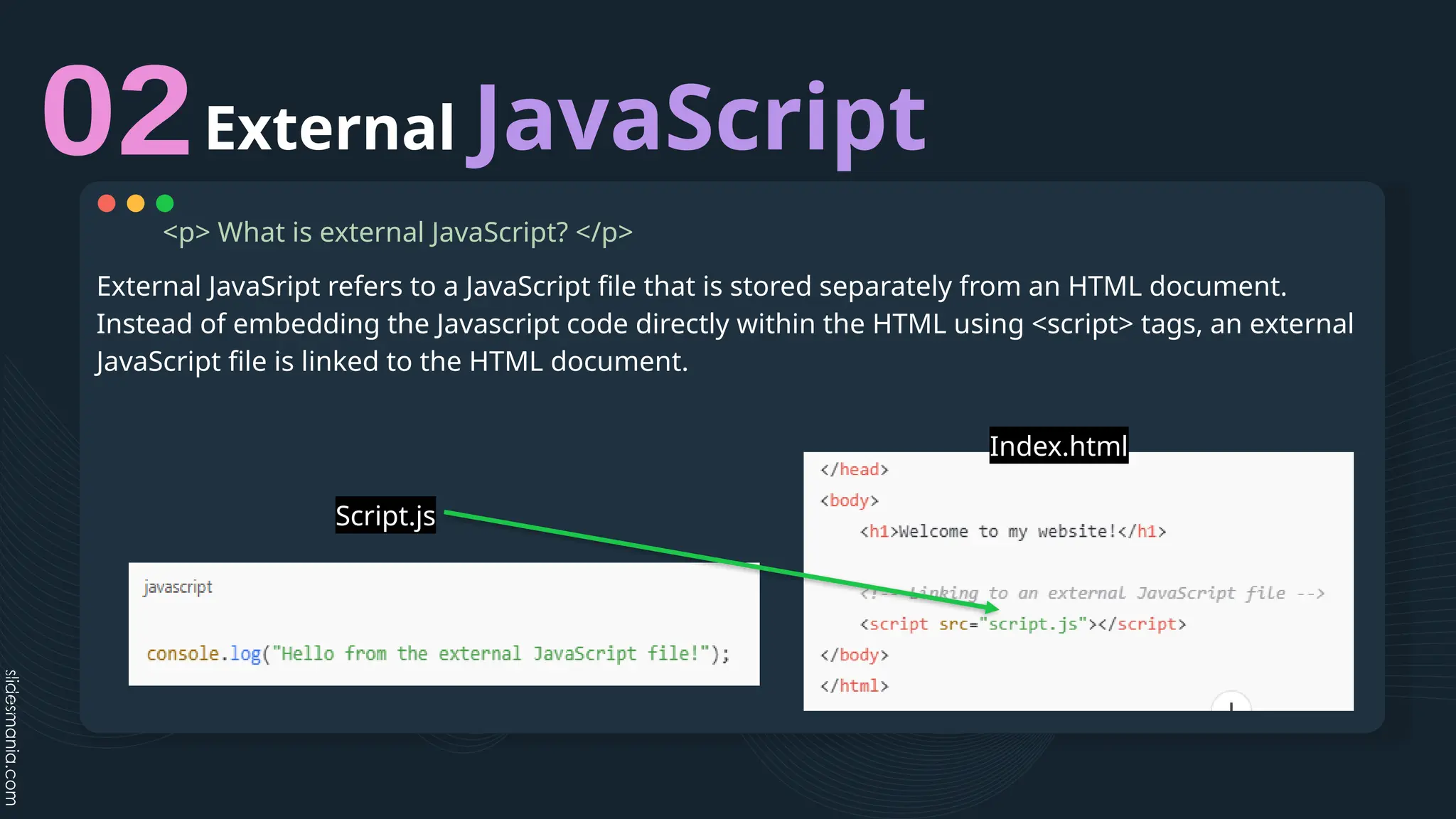 External JavaScript
<p> What is external JavaScript? </p>
External JavaSript refers to a JavaScript file that is stored separately from an HTML document.
Instead of embedding the Javascript code directly within the HTML using <script> tags, an external
JavaScript file is linked to the HTML document.
Script.js
Index.html
 