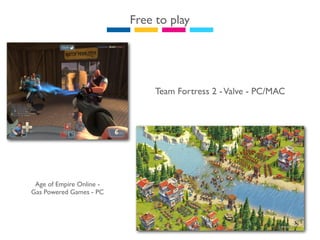 Free to play




                               Team Fortress 2 - Valve - PC/MAC




 Age of Empire Online -
Gas Powered Games - PC
 