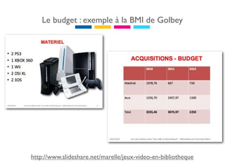 Le budget : exemple à la BMI de Golbey




http://www.slideshare.net/marelle/jeux-video-en-bibliotheque
 