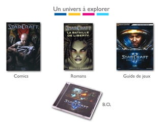 Un univers à explorer




Comics         Romans             Guide de jeux




                           B.O.
 