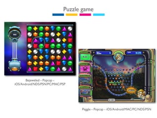 Puzzle game




       Bejeweled - Popcap -
iOS/Android/NDS/PSN/PC/MAC/PSP




                                  Peggle - Popcap - iOS/Android/MAC/PC/NDS/PSN
 