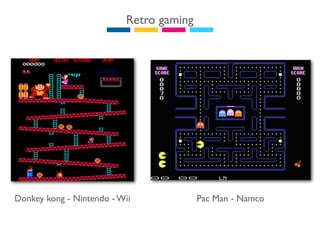 Retro gaming




Donkey kong - Nintendo - Wii              Pac Man - Namco
 