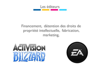 Les éditeurs



Financement, détention des droits de
 propriété intellectuelle, fabrication,
              marketing,
 