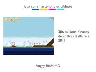 Jeux sur smartphone et tablette




                      386 millions d’euros
                      de chiffres d’affaire en
                      2011




       Angry Birds HD
 