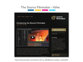 The Source Filmmaker - Valve




http://www.youtube.com/watch?v=Zri1c_If6Ic&feature=player_embedded
 