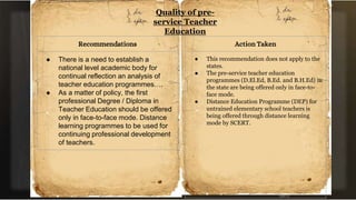 Quality of pre-
service Teacher
Education
Recommendations
● There is a need to establish a
national level academic body for
continual reflection an analysis of
teacher education programmes….
● As a matter of policy, the first
professional Degree / Diploma in
Teacher Education should be offered
only in face-to-face mode. Distance
learning programmes to be used for
continuing professional development
of teachers.
Action Taken
● This recommendation does not apply to the
states.
● The pre-service teacher education
programmes (D.El.Ed, B.Ed. and B.H.Ed) in
the state are being offered only in face-to-
face mode.
● Distance Education Programme (DEP) for
untrained elementary school teachers is
being offered through distance learning
mode by SCERT.
 