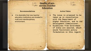 Quality of pre-
service Teacher
Education
Recommendations
● It is desirable that new teacher
education institutions are located in
multi and interdisciplinary
environment.
Action Taken
● The issue is proposed to be
taken up in consultation
with the Department of
Higher Education, and to the
Development Commissioner.
● Guidelines from Government
of India are awaited, which
would facilitate policy
formulation in this regard.
 