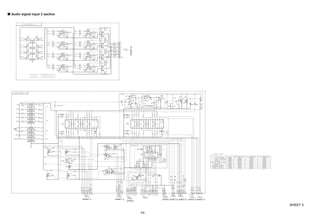 Section R327 JVC AX-V8000 | PDF