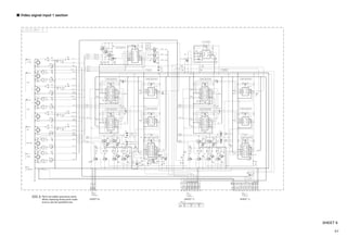 JVC AX-V8000 | PDF