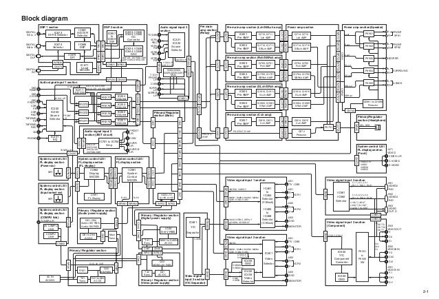 JVC AX-V8000 catv wiring schematic 