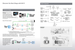 Discover the Next Stage with Wi-Fi                                                                                                                                                   System Configuration


                                                                                                                                                                                                            On camera light

                                                                                                                                                                                    Microphone                                                              Shoulder belt         Headphone
                                                                                                                                                                                    MKH416 (Sennheiser)
                                                                                                                                                                                    or equivalent
                                                                                                                                                                                                                                                                                                                        SDI cable BNC                       HDMI cable

   Professional Display
                                                                                                                                                                                                                                                                                                                                 Monitor/Switcher etc
                                                                                                                                                                                    Wireless microphone                                                          GY-HM650
                                                                                                                                                                                    receiver
                                                                                                                                                                                    EW112-p (Sennheiser)
Network Connectivity for Next-Level                                                                                                                                                 UCR100 (Lectrosonics)
Functionality                                                                                                                                                                       or equivalent
The GY-HM650 is equipped with a USB 2.0
host function so that you can connect                                                                                                                                               Wide conversion lens
the main unit directly to a network adapter                                                                                                                                         WHV-077 (Zunow)
                                                                                                                                                                                    WCX-08 (Zunow)                                                                                                                                                                           Battery charger
for Wi-Fi or 3G/4G functionality. This allows        Wi-Fi Adapter                                                                                                                  HDWC8X-72 (16x9)                                                                                                                                                                         LC-2J (IDX)
                                                                                                                                                                                                                                                                                                               Battery
remote viewing of camera images, wireless                                                                                                                                           or equivalent
                                                                                                                                                                                                                                                                                                               SSL-JVC50 (IDX)
remote control, and transfer of recorded images with a PC or
                                                                                                                                                                                                                                                Battery                                                                          Remote Control Unit
portable device—such as a tablet or smartphone—using Wi-Fi direct                               Smartphone, Tablet
                                                                                                                                                                                                                                                (SSL-JVC50)                                                                      VZ-Stealth (Varizoom)
                                                                                                                                                                                    Rain cover
or via an access point.                                                                                                                                                                                                                                                          AV cable                                        ZC-3DV (Libec)
                                                                                                                                                                                    PR410 (Petrol)
                                                                                                                                                                                    or equivalent                                                                                                                                MVR901EPLA (Manfrotto)
                                                                                                                                                                                                                                                                                                                                 521LX (Manfrotto)
                                                                                                                                                                                                                                                                                                                                 or equivalent
                                                                                                                                                                                    Soft carrying bag                                   AC adapter                              DC cable
Range of FTP Functions via Network
                                                                                   P to P (Wi-Fi Direct / Software AP)                                                              PC202 (Petrol)
                                                                                                                                                                                                                                                                                                                            USB Wi-Fi or 3G/4G adapter
                                                                                                                                                                                    PC003 (Petrol)
                                                                                                                                                                                    or equivalent
                                                                                                                                                            PC/Smartphone



                                                                                                                                                                                                                                                                              Tripod

                                              Wi-Fi
                                             Adapter                                                Internet                                                 Server A
                          FTP                                         AP + Router                                             AP + Router

                         Client                                                                                                                                                     Dimensions
         GY-HM650                                                                                                                                                                   Unit: inches (mm)

                                              3G/4G




                                                                                                                                                                                                                                                                                                                                                 5-15/16 (148.5)
                                             Adapter




                                                                                                                                                                                                                                                                                                                                                                   7-1/8 (177.5)
                                                                                                    Internet                                                 Server B




                                                                                                                                                                                                                              6-37/64 (156.5)
                                                                                                                              AP + Router




                                                                                                                                                                                                                                                5-6 (140)
                       Note: 1. Recorded files in any recording mode can be transferred.
                       	     2. File transfer is only possible in Media mode. (It is not possible in camera mode. It means file transfer is not possible during shooting.)
                       	     3. It is not connectable with “Hot Spot” Wi-Fi access points with security authentification required.
                       	     4. Every Wi-Fi adapters are not compatible. Only recommended and verified adapters can be used. Compatible adapters will be informed in JVC website.
                       	     5. 3G/4G dongles connection are required with major carrier partners.

The GY-HM650 allows you to record full HD files on one SDHC/                            and video directly from the field via an optional Wi-Fi adapter or
SDXC memory card while simultaneously creating smaller proxy files                      3G/4G network adapter. From high-quality HD video to light,
(H.264/MOV files at 0.8Mbps:480 x 270 30p/25p/24p) on the other.                        Web-friendly proxy video data, delivering footage back to the studio
                                                                                                                                                                                                                                                                                             16-5/8 (415.5)
With the built-in FTP client function, you can transfer captured audio                  has never been faster or easier.



Support for MXF Files with Rich Metadata                                                                   MXF data
The GY-HM650 supports the MXF file                                                                         Video
format, which allows rich metadata,                                                                        Audio




                                                                                                                                                                                                                                                                                                                                             7-1/8 (178)
                                                                                                                                                                                                                                                                                                                                                              7-7/8 (197)
                                                          Metadata
such as capture information sent via                                                                       Meta data
the FTP function, or onboard GPS                                                                                                                                 ●   MOS Code
                                                                                                        Cam1_002345.MXF
data, to be embedded into the file.                                                                                                                              ●   Story Slug
                                                                                                        Cam1_002346.MXF
This descriptive metadata is essential                                                                  Cam1_002347.MXF
                                                                                                                                                                 ●   Photographer
                                                                                                                                                                     GPS etc.
to efficient operation of
                                                                                                                                                                 ●
                                                                                                                                             Server
asset management systems for
                                                                                                                                                                                                                                                                2-9/32 (57)                 10-25/32 (269.5)
recorded data.                                                                                                                                                                                                                                                    (HOOD)                    13-13/16 (345.5)
                                                                                                                                                                                                                                                                                            16-7/64 (402.5)




                                                                                    9                                                                                                                                                                                           10
 