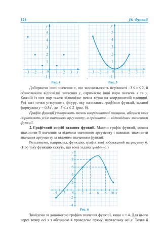 124 §6. Функції
.
Рис. 4 Рис. 5
Добираючи інші значення x, що задовольняють нерівності –3 ≤ x ≤ 2, й
обчислюючи відповідні значення y, отримаємо інші пари значень х та у.
Кожній із цих пар також відповідає певна точка на координатній площині.
Усі такі точки утворюють фігуру, яку називають графіком функції, заданої
формулою y = 0,5x2
, де –3 ≤ x ≤ 2 (рис. 5).
Графік функції утворюють точки координатної площини, абсциси яких
дорівнюють усім значенням аргументу, а ординати — відповідним значенням
функції.
2. Графічний спосіб задання функції. Маючи графік функції, можна
знаходити її значення за відомим значенням аргументу і навпаки: знаходити
значення аргументу за відомим значенням функції.
Розглянемо, наприклад, функцію, графік якої зображений на рисунку 6.
(Про таку функцію кажуть, що вона задана графічно.)
Рис. 6
Знайдемо за допомогою графіка значення функції, якщо x = 4. Для цього
через точку осі x з абсцисою 4 проведемо пряму, паралельну осі y. Точка її
 