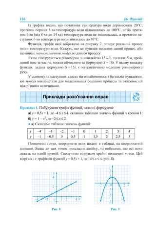 126 §6. Функції
Із графіка видно, що початкова температура води дорівнювала 20°С;
протягом перших 8 хв температура води підвищилась до 100°С, потім протя-
гом 6 хв (від 8 хв до 14 хв) температура води не змінювалась, а протягом на-
ступних 6 хв температура води знизилась до 80°С.
Функція, графік якої зображено на рисунку 7, описує реальний процес
зміни температури води. Кажуть, що ця функція моделює даний процес, або
що вона є математичною моделлю даного процесу.
Якщо тіло рухається рівномірно зі швидкістю 15 м/с, то шлях S м, прой-
дений ним за час t с, можна обчислити за формулою S = 15t. У цьому випадку
функція, задана формулою S = 15t, є математичною моделлю рівномірного
руху.
У сьомому та наступних класах ми ознайомимося з багатьма функціями,
які можна використати для моделювання реальних процесів та залежностей
між різними величинами.
Приклад 1. Побудувати графік функції, заданої формулою:
а) y = 0,5x + 1, де –4 ≤ x ≤ 4, склавши таблицю значень функції з кроком 1;
б) y = 1 – x2
, де –2 ≤ x ≤ 2.
● а) Складемо таблицю значень функції:
Позначимо точки, координати яких подані в таблиці, на координатній
площині. Якщо до цих точок прикласти лінійку, то побачимо, що всі вони
лежать на одній прямій. Сполучимо відрізком крайні позначені точки. Цей
відрізок і є графіком функції y = 0,5x + 1, де –4 ≤ x ≤ 4 (рис. 8).
Рис. 8 Рис. 9
x –4 –3 –2 –1 0 1 2 3 4
y –1 –0,5 0 0,5 1 1,5 2 2,5 3
 