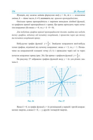 136 §6. Функції
Функцію, яку можна задати формулою виду у = kx, де х — незалежна
змінна, k — деяке число, k ≠ 0, називають ще прямою пропорційністю.
Оскільки пряма пропорційність є окремим випадком лінійної функції,
то графіком прямої пропорційності є пряма. Ця пряма проходить через поча-
ток координат (бо якщо х = 0, то у = k · 0 = 0).
Для побудови графіка прямої пропорційності досить знайти яку-небудь
точку графіка, відмінну від початку координат, і провести через цю точку
та початок координат пряму.
Побудуємо графік функції Знайдемо координати якої-небудь
точки графіка, відмінної від початку координат: якщо х = 3, то у = 1. Позна-
чимо на координатній площині точку (3; 1) і проведемо через неї та через
початок координат пряму (рис. 26). Ця пряма є графіком функції
На рисунку 27 зображено графіки функцій виду y = kx для різних зна-
чень k.
Рис. 26 Рис. 27
Якщо k > 0, то графік функції y = kx розміщений у першій і третій коорди-
натних чвертях, а якщо k < 0, — у другій і четвертій чвертях.
 