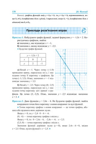 138 §6. Функції
Взагалі, графіки функцій виду y = k1x + b1 та y = k2x + b2 перетинаються, як-
що k1 ≠ k2 (коефіцієнти біля х різні), і паралельні, якщо k1 = k2 (коефіцієнти біля х
однакові) та b1 ≠ b2.
Приклад 1. Побудувати графік функції, заданої формулою у = –1,5х + 2. Ко-
ристуючись графіком, знайти:
а) значення у, яке відповідає х = –1;
б) значення х, якому відповідає у = –2,5.
фіком. Це точка (3; –2,5). Отже, значення у = –2,5 відповідає значенню
х = 3. ●
Приклад 2. Дано функцію у = 2,4х – 6. Не будуючи графік функції, знайти
координати точок його перетину з осями координат та нулі функції.
● Точки перетину графіка з осями координат — це точки графіка, абс-
циса або ордината яких дорівнює нулю.
Якщо х = 0, то у = 2,4 · 0 – 6 = –6.
(0; –6) — точка перетину графіка з віссю у.
Якщо у = 0, то: 0 = 2,4х – 6; –2,4х = –6; х = 2,5.
(2,5; 0) — точка перетину графіка з віссю х.
Значення функції дорівнює нулю (у = 0), якщо 2,4х – 6 = 0, звідки
х = 2,5. Отже, нулем функції є х = 2,5. ●
● Будуємо графік функції.
а) Нехай х = –1. Через точку (–1; 0)
проводимо пряму, паралельну осі y, і зна-
ходимо точку її перетину з графіком. Це
точка (–1; 3,5). Отже, значенню х = –1 від-
повідає значення у = 3,5.
б) Нехай у = –2,5. Через точку (0; –2,5)
проводимо пряму, паралельну осі х, і зна-
ходимо точку перетину цієї прямої з гра-
у = –1,5х + 2
х 0 2
y 2 –1
 