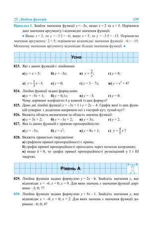 25. Лінійна функція 139
Приклад 3. Знайти значення функції y = –3x, якщо х = 2 та х = 5. Порівняти
дані значення аргументу і відповідні значення функції.
● Якщо х = 2, то y = –3·2 = –6; якщо х = 5, то y = –3·5 = –15. Порівняємо
значення аргументу: 2 < 5; порівняємо відповідні значення функції: –6 > –15.
Меншому значенню аргументу відповідає більше значення функції. ●
823. Які з даних функцій є лінійними:
а) у = х + 5; б) у = –3х; в) г) у = 8;
д) е) у = 0; є) у = 3 – 7х; ж) у = х2
+ 4?
824. Лінійні функції задані формулами:
а) у = –5х + 1; б) у = 0,1х; в) у = –3; г) у = 0.
Чому дорівнює коефіцієнт k у кожній із цих формул?
825. Дано дві лінійні функції у = –3х + 1 і у = 2х – 4. Графік якої із цих функ-
цій утворює з додатним напрямом осі х гострий кут; тупий кут?
826. Вкажіть область визначення та область значень функції:
а) у = 3х + 2; б) у = –3х + 2; в) у = 3х; г) у = 2.
827. Яка із даних функцій є прямою пропорційністю:
а) у = –3х; б) у = х2
; в) у = 8х + 1; г) ?
828. Вкажіть правильні твердження:
а) графіком прямої пропорційності є пряма;
б) графік прямої пропорційності проходить через початок координат;
в) якщо k < 0, то графік прямої пропорційності розміщений у І і ІІІ
чвертях.
829. Лінійна функція задана формулою у = 2х – 6. Знайдіть значення у, яке
відповідає х = –6; х = 0; х = 9. Для яких значень х значення функції дорі-
внює –3; 0; 7?
830. Лінійна функція задана формулою у = 5х – 1. Знайдіть значення у, яке
відповідає х = –4; х = 0; х = 2. Для яких значень х значення функції до-
рівнює –6; 0; 4?
 