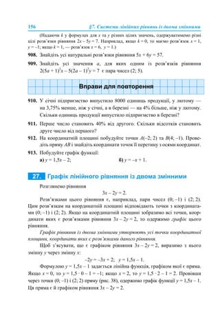156 §7. Системи лінійних рівнянь із двома змінними
(Надаючи k у формулах для х та y різних цілих значень, одержуватимемо різні
цілі розв’язки рівняння 2х – 5y = 7. Наприклад, якщо k = 0, то маємо розв’язок х = 1,
y = –1; якщо k = 1, — розв’язок х = 6, y = 1.)
908. Знайдіть усі натуральні розв’язки рівняння 5х + 6y = 57.
909. Знайдіть усі значення а, для яких одним із розв’язків рівняння
2(5а + 1)2
х – 5(2а – 1)2
у = 7 є пара чисел (2; 5).
910. У січні підприємство випустило 8000 одиниць продукції, у лютому —
на 3,75% менше, ніж у січні, а в березні — на 4% більше, ніж у лютому.
Скільки одиниць продукції випустило підприємство в березні?
911. Перше число становить 40% від другого. Скільки відсотків становить
друге число від першого?
912. На координатній площині побудуйте точки А(–2; 2) та B(4; –1). Прове-
діть пряму АВ і знайдіть координати точок її перетину з осями координат.
913. Побудуйте графік функції:
а) у = 1,5х – 2; б) у = –х + 1.
Розглянемо рівняння
3х – 2y = 2.
Розв’язками цього рівняння є, наприклад, пари чисел (0; –1) і (2; 2).
Цим розв’язкам на координатній площині відповідають точки з координата-
ми (0; –1) і (2; 2). Якщо на координатній площині зобразимо всі точки, коор-
динати яких є розв’язками рівняння 3х – 2y = 2, то одержимо графік цього
рівняння.
Графік рівняння із двома змінними утворюють усі точки координатної
площини, координати яких є розв’язками даного рівняння.
Щоб з’ясувати, що є графіком рівняння 3х – 2y = 2, виразимо з нього
змінну у через змінну х:
–2y = –3х + 2; y = 1,5х – 1.
Формулою y = 1,5х – 1 задається лінійна функція, графіком якої є пряма.
Якщо x = 0, то y = 1,5 · 0 – 1 = –1; якщо x = 2, то y = 1,5 · 2 – 1 = 2. Провівши
через точки (0; –1) і (2; 2) пряму (рис. 38), одержимо графік функції y = 1,5х – 1.
Ця пряма є й графіком рівняння 3х – 2y = 2.
 