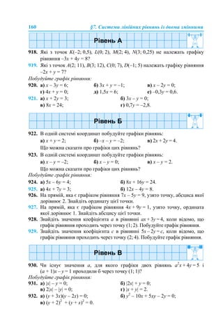 160 §7. Системи лінійних рівнянь із двома змінними
918. Які з точок K(–2; 0,5), L(0; 2), M(2; 4), N(3; 0,25) не належать графіку
рівняння –3x + 4y = 8?
919. Які з точок А(2; 11), В(3; 12), С(0; 7), D(–1; 5) належать графіку рівняння
–2x + y = 7?
Побудуйте графік рівняння:
920. а) x – 3y = 6; б) 3x + y = –1; в) x – 2y = 0;
г) 4x + y = 0; д) 1,5x = 6; е) –0,3y = 0,6.
921. а) x + 2y = 3; б) 3x – y = 0;
в) 8x = 24; г) 0,7y = –2,8.
922. В одній системі координат побудуйте графіки рівнянь:
а) x + y = 2; б) –x – y = –2; в) 2x + 2y = 4.
Що можна сказати про графіки цих рівнянь?
923. В одній системі координат побудуйте графіки рівнянь:
а) x – y = –2; б) x – y = 0; в) x – y = 2.
Що можна сказати про графіки цих рівнянь?
Побудуйте графік рівняння:
924. а) 5x – 6y = 4; б) 8x + 16y = 24.
925. а) 4x + 7y = 3; б) 12x – 4y = 8.
926. На прямій, яка є графіком рівняння 7x – 5y = 9, узято точку, абсциса якої
дорівнює 2. Знайдіть ординату цієї точки.
927. На прямій, яка є графіком рівняння 4x + 9y = 1, узято точку, ордината
якої дорівнює 1. Знайдіть абсцису цієї точки.
928. Знайдіть значення коефіцієнта а в рівнянні ах + 3y = 4, коли відомо, що
графік рівняння проходить через точку (1; 2). Побудуйте графік рівняння.
929. Знайдіть значення коефіцієнта с в рівнянні 5х – 2y = с, коли відомо, що
графік рівняння проходить через точку (2; 4). Побудуйте графік рівняння.
930. Чи існує значення а, для якого графіки двох рівнянь а2
х + 4y = 5 і
(а + 1)х – y = 1 проходили б через точку (1; 1)?
Побудуйте графік рівняння:
931. а) |х| – y = 0; б) |2х| + y = 0;
в) 2|x| – |у| = 0; г) |х + y| = 2.
932. а) (у + 3х)(у – 2х) = 0; б) у2
– 10х + 5ху – 2у = 0;
в) (у + 2)2
+ (у + х)2
= 0.
 