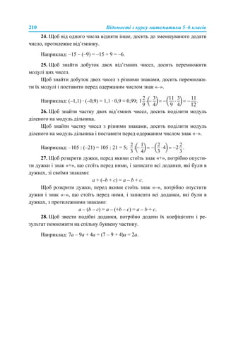 210 Відомості з курсу математики 5–6 класів
24. Щоб від одного числа відняти інше, досить до зменшуваного додати
число, протилежне від’ємнику.
Наприклад: –15 – (–9) = –15 + 9 = –6.
25. Щоб знайти добуток двох від’ємних чисел, досить перемножити
модулі цих чисел.
Щоб знайти добуток двох чисел з різними знаками, досить перемножи-
ти їх модулі і поставити перед одержаним числом знак «–».
Наприклад: (–1,1) · (–0,9) = 1,1 · 0,9 = 0,99;
26. Щоб знайти частку двох від’ємних чисел, досить поділити модуль
діленого на модуль дільника.
Щоб знайти частку чисел з різними знаками, досить поділити модуль
діленого на модуль дільника і поставити перед одержаним числом знак «–».
Наприклад: –105 : (–21) = 105 : 21 = 5;
27. Щоб розкрити дужки, перед якими стоїть знак «+», потрібно опусти-
ти дужки і знак «+», що стоїть перед ними, і записати всі доданки, які були в
дужках, зі своїми знаками:
a + (–b + c) = a – b + c.
Щоб розкрити дужки, перед якими стоїть знак «–», потрібно опустити
дужки і знак «–», що стоїть перед ними, і записати всі доданки, які були в
дужках, з протилежними знаками:
a – (b – c) = a – (+b – c) = a – b + c.
28. Щоб звести подібні доданки, потрібно додати їх коефіцієнти і ре-
зультат помножити на спільну буквену частину.
Наприклад: 7a – 9a + 4a = (7 – 9 + 4)a = 2a.
 