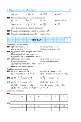 5. Вирази зі змінними. Цілі вирази 35
д) a – c; е) 15 – 8а; є) ж) abx2
.
124. Прочитайте словами вирази зі змінними:
а) 5 + х; б) y : 7; в) 2ab; г) (abc – 2) : 4;
д) (a – 3) : а; е) є) ж)
Які з даних виразів є цілими виразами?
125. Складіть три вирази із числа 7 та змінних a і b.
126. Складіть два вирази із чисел 5 і 11 та змінної х.
Запишіть у вигляді виразу:
127. а) Суму чисел 12 і а; б) частку чисел –с і 7;
в) куб числа а; г) піврізницю чисел а і b.
128. а) Добуток числа 3 і суми чисел а та с;
б) потроєний добуток чисел b і с;
в) різницю числа а і квадрата числа с.
129. а) Різницю чисел b і 9; б) добуток чисел 3 і –а;
в) квадрат числа х; г) півсуму чисел m і n;
д) добуток різниці чисел 3 та с і числа 5;
е) подвоєну частку чисел а і с.
Знайдіть значення виразу:
130. а) 7b – 3, якщо b = –9; б) 0,11 – 4c2
, якщо c = 0,2;
в) 3а + b, якщо а = –3; b = 8; г) аb – 4c, якщо а = –0,4; b = 7; c = 0,12.
131. а) , якщо а = 4; б) , якщо х = –3.
132. а) –2а + 5,2, якщо а = –3; б) (1 – 4s)2
, якщо s = 2;
в) 12(3у – 5), якщо y = 1,5; г) x – 2y, якщо х = 11; y = –5,5;
д) 3(а + b) – 2c, якщо а = 3,2; b = –7,7; c = 2,5.
Заповніть таблицю:
133.
134.
а –4 –1 0 0,5 2 3
4 – 3а
х –5 –3 0 1 1,5 2,5
2х – 3
 