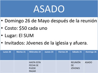 ASADO
• Domingo 26 de Mayo después de la reunión
• Costo: $50 cada uno
• Lugar: El SUM
• Invitados: Jóvenes de la iglesia y afuera.
Lunes 20 Martes 21 Miércoles 22 Jueves 23 Viernes 24 Sábado 25 Domingo 26
HASTA ESTA
FECHA SE
PUEDE
PAGAR
REUNIÓN
DE
JÓVENES
ASADO
 