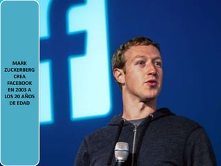 MARK
ZUCKERBERG
CREA
FACEBOOK
EN 2003 A
LOS 20 AÑOS
DE EDAD
 