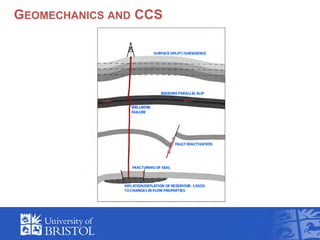 Induced Seismicity and CCS - presentation by James Verdon of the ...