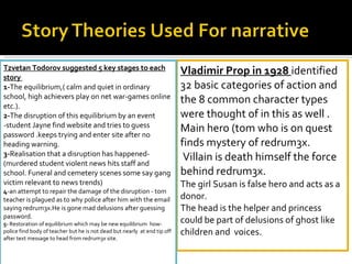 Vladimir Prop in 1928  identified 32 basic categories of action and the 8 common character types were thought of in this as well . Main hero (tom who is on quest finds mystery of redrum3x. Villain is death himself the force behind redrum3x.  The girl Susan is false hero and acts as a donor.  The head is the helper and princess could be part of delusions of ghost like children and  voices. Tzvetan Todorov suggested 5 key stages to each story  1- The equilibrium,( calm and quiet in ordinary school, high achievers play on net war-games online etc.). 2- The disruption of this equilibrium by an event -student Jayne find website and tries to guess password .keeps trying and enter site after no heading warning. 3- Realisation that a disruption has happened- (murdered student violent news hits staff and school. Funeral and cemetery scenes some say gang victim relevant to news trends) 4 -an attempt to repair the damage of the disruption - tom teacher is plagued as to why police after him with the email saying redrum3x.He is gone mad delusions after guessing password. 5-  Restoration of equilibrium which may be new equilibrium  how- police find body of teacher but he is not dead but nearly  at end tip off after text message to head from redrum3x site. 