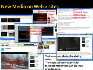 Various screen shots of updating video Then uploading on internet for feedback rather than just teachers or colleagues. Email with feedback from professional graphic artist Slideshare allows  Others to see Download my presentations.useful for schools. Other multimedia  Websites to create online website links Vimeo multimedia  Websites to allowed me to upload video to internet. 