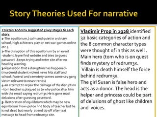 Vladimir Prop in 1928  identified 32 basic categories of action and the 8 common character types were thought of in this as well . Main hero (tom who is on quest finds mystery of redrum3x. Villain is death himself the force behind redrum3x.  The girl Susan is false hero and acts as a donor. The head is the helper and princess could be part of delusions of ghost like children and  voices. Tzvetan Todorov suggested 5 key stages to each story  1- The equilibrium,( calm and quiet in ordinary school, high achievers play on net war-games online etc.). 2- The disruption of this equilibrium by an event -student Jayne find website and tries to guess password .keeps trying and enter site after no heading warning. 3- Realisation that a disruption has happened- (murdered student violent news hits staff and school. Funeral and cemetery scenes some say gang victim relevant to news trends) 4 -an attempt to repair the damage of the disruption - tom teacher is plagued as to why police after him with the email saying redrum3x.He is gone mad delusions after guessing password. 5-  Restoration of equilibrium which may be new equilibrium  how- police find body of teacher but he is not dead but nearly  at end tip off after text message to head from redrum3x site. 