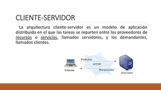 Diagramas p2p C-S Proxy | PPTX