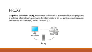 Diagramas p2p C-S Proxy | PPTX