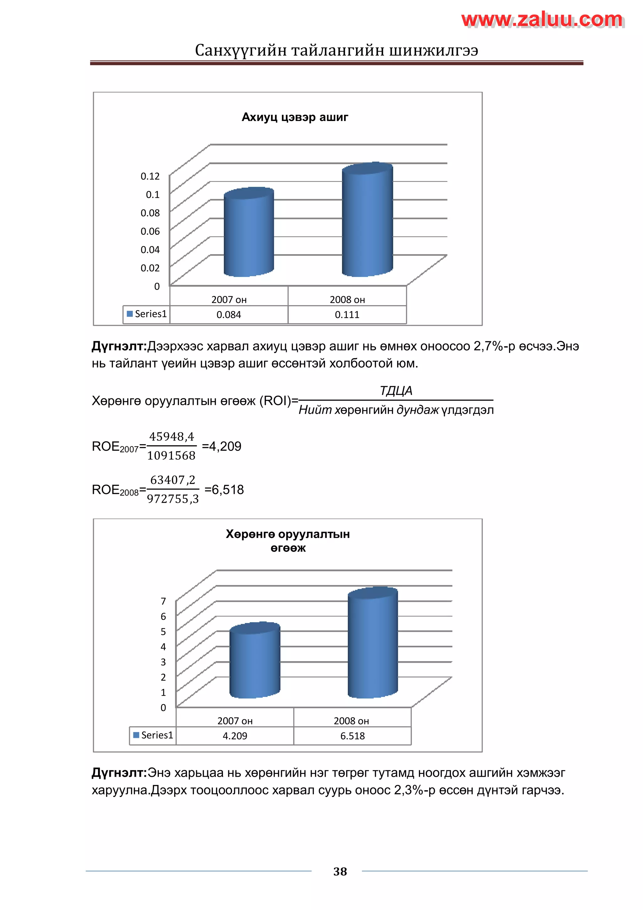 Sanhuugiin tailangiin shinjilgee 2 | PDF