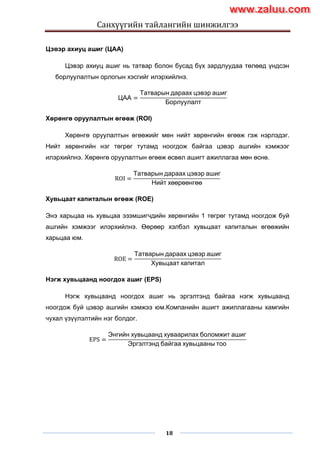 Санхүүгийн тайлангийн шинжилгээ
18
Цэвэр ахиуц ашиг (ЦАА)
Цэвэр ахиуц ашиг нь татвар болон бусад бүх зардлуудаа төлөөд үндсэн
борлуулалтын орлогын хэсгийг илэрхийлнэ.
ЦАА =
Татварын дараах цэвэр ашиг
Борлуулалт
Хөрөнгө оруулалтын өгөөж (ROI)
Хөрөнгө оруулалтын өгөөжийг мөн нийт хөрөнгийн өгөөж гэж нэрлэдэг.
Нийт хөрөнгийн нэг төгрөг тутамд ноогдож байгаа цэвэр ашгийн хэмжээг
илэрхийлнэ. Хөрөнгө оруулалтын өгөөж өсвөл ашигт ажиллагаа мөн өснө.
ROI =
Татварын дараах цэвэр ашиг
Нийт хөөрөөнгөө
Хувьцаат капиталын өгөөж (ROE)
Энэ харьцаа нь хувьцаа эзэмшигчдийн хөрөнгийн 1 төгрөг тутамд ноогдож буй
ашгийн хэмжээг илэрхийлнэ. Өөрөөр хэлбэл хувьцаат капиталын өгөөжийн
харьцаа юм.
ROE =
Татварын дараах цэвэр ашиг
Хувьцаат капитал
Нэгж хувьцаанд ноогдох ашиг (EPS)
Нэгж хувьцаанд ноогдох ашиг нь эргэлтэнд байгаа нэгж хувьцаанд
ноогдож буй цэвэр ашгийн хэмжээ юм.Компанийн ашигт ажиллагааны хамгийн
чухал үзүүлэлтийн нэг болдог.
EPS =
Энгийн хувьцаанд хуваарилах боломжит ашиг
Эргэлтэнд байгаа хувьцааны тоо
www.zaluu.comwww.zaluu.com
 