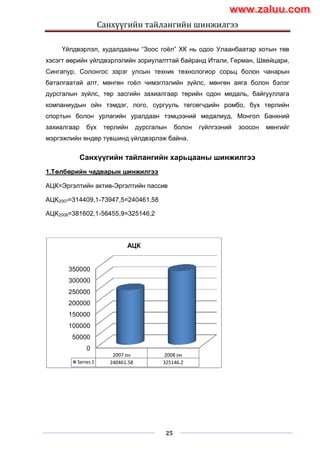 Санхүүгийн тайлангийн шинжилгээ
25
Үйлдвэрлэл, худалдааны “Зоос гоѐл” ХК нь одоо Улаанбаатар хотын төв
хэсэгт өөрийн үйлдвэрлэлийн зориулалттай байранд Итали, Герман, Швейцари,
Сингапур, Солонгос зэрэг улсын техник технологиор сорьц болон чанарын
баталгаатай алт, мөнгөн гоѐл чимэглэлийн зүйлс, мөнгөн аяга болон бэлэг
дурсгалын зүйлс, төр засгийн захиалгаар төрийн одон медаль, байгууллага
компаниудын ойн тэмдэг, лого, сургууль төгсөгчдийн ромбо, бүх төрлийн
спортын болон урлагийн уралдаан тэмцээний медалиуд, Монгол Банкний
захиалгаар бүх төрлийн дурсгалын болон гүйлгээний зоосон мөнгийг
мэргэжлийн өндөр түвшинд үйлдвэрлэж байна.
Санхүүгийн тайлангийн харьцааны шинжилгээ
1.Төлбөрийн чадварын шинжилгээ
АЦК=Эргэлтийн актив-Эргэлтийн пассив
АЦК2007=314409,1-73947,5=240461,58
АЦК2008=381602,1-56455,9=325146,2
0
50000
100000
150000
200000
250000
300000
350000
2007 он 2008 он
Series 1 240461.58 325146.2
АЦК
www.zaluu.comwww.zaluu.com
 