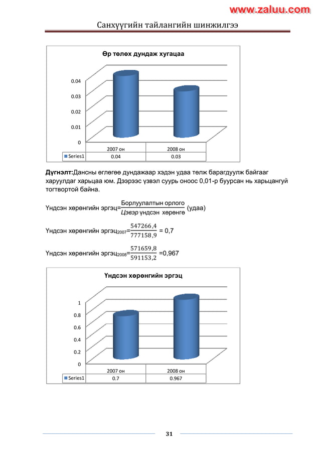 Sanhuugiin tailangiin shinjilgee 2 | PDF