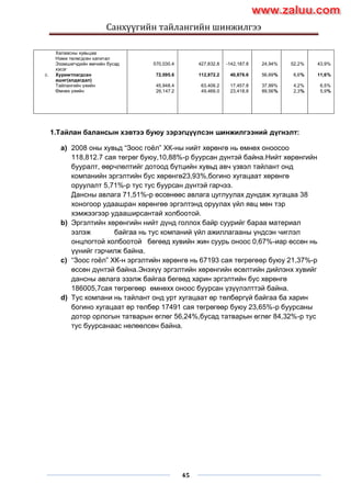 Санхүүгийн тайлангийн шинжилгээ
45
1.Тайлан балансын хэвтээ буюу зэрэгцүүлсэн шинжилгээний дүгнэлт:
a) 2008 оны хувьд “Зоос гоѐл” ХК-ны нийт хөрөнгө нь өмнөх оноосоо
118,812.7 сая төгрөг буюу,10,88%-р буурсан дүнтэй байна.Нийт хөрөнгийн
бууралт, өөрчлөлтийг дотоод бүтцийн хувьд авч үзвэл тайлант онд
компанийн эргэлтийн бус хөрөнгө23,93%,богино хугацаат хөрөнгө
оруулалт 5,71%-р тус тус буурсан дүнтэй гарчээ.
Дансны авлага 71,51%-р өссөнөөс авлага цуглуулах дундаж хугацаа 38
хоногоор удаашран хөрөнгөө эргэлтэнд оруулах үйл явц мөн тэр
хэмжээгээр удааширсантай холбоотой.
b) Эргэлтийн хөрөнгийн нийт дүнд голлох байр суурийг бараа материал
эзлэж байгаа нь тус компаний үйл ажиллагааны үндсэн чиглэл
онцлогтой холбоотой бөгөөд хувийн жин суурь оноос 0,67%-иар өссөн нь
үүнийг гэрчилж байна.
c) “Зоос гоѐл” ХК-н эргэлтийн хөрөнгө нь 67193 сая төгрөгөөр буюу 21,37%-р
өссөн дүнтэй байна.Энэхүү эргэлтийн хөрөнгийн өсөлтийн дийлэнх хувийг
дансны авлага эзэлж байгаа бөгөөд харин эргэлтийн бус хөрөнгө
186005,7сая төгрөгөөр өмнөхх оноос буурсан үзүүлэлттэй байна.
d) Тус компани нь тайлант онд урт хугацаат өр төлбөргүй байгаа ба харин
богино хугацаат өр төлбөр 17491 сая төгрөгөөр буюу 23,65%-р буурсаны
дотор орлогын татварын өглөг 56,24%,бусад татварын өглөг 84,32%-р тус
тус буурсанаас нөлөөлсөн байна.
Халаасны хувьцаа
Нэмж төлөгдсөн капитал
Эзэмшигчдийн өмчийн бусад
хэсэг
c. Хуримтлагдсан
ашиг(алдагдал)
Тайлангийн үеийн
Өмнөх үеийн
570,030.4
72,095.6
45,948.4
26,147.2
427,832.8
112,972.2
63,406.2
49,466.0
-142,187.8
40,876.6
17,457.8
23,418.8
24,94%
56,69%
37,99%
89,56%
52,2%
6,6%
4,2%
2,3%
43,9%
11,6%
6,5%
5,9%
www.zaluu.comwww.zaluu.com
 