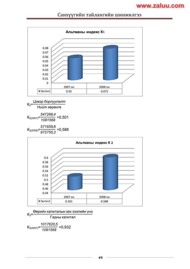 Sanhuugiin tailangiin shinjilgee 2 | PDF