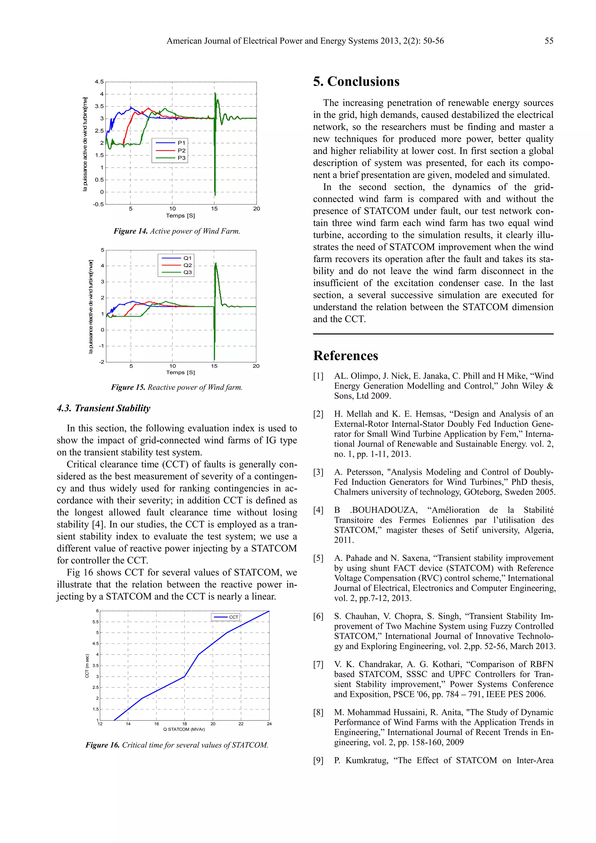 American Journal of Electrical Power and Energy Systems 2013, 2(2): 50-56 55
Figure 14. Active power of Wind Farm.
Figure 15. Reactive power of Wind farm.
4.3. Transient Stability
In this section, the following evaluation index is used to
show the impact of grid-connected wind farms of IG type
on the transient stability test system.
Critical clearance time (CCT) of faults is generally con-
sidered as the best measurement of severity of a contingen-
cy and thus widely used for ranking contingencies in ac-
cordance with their severity; in addition CCT is defined as
the longest allowed fault clearance time without losing
stability [4]. In our studies, the CCT is employed as a tran-
sient stability index to evaluate the test system; we use a
different value of reactive power injecting by a STATCOM
for controller the CCT.
Fig 16 shows CCT for several values of STATCOM, we
illustrate that the relation between the reactive power in-
jecting by a STATCOM and the CCT is nearly a linear.
Figure 16. Critical time for several values of STATCOM.
5. Conclusions
The increasing penetration of renewable energy sources
in the grid, high demands, caused destabilized the electrical
network, so the researchers must be finding and master a
new techniques for produced more power, better quality
and higher reliability at lower cost. In first section a global
description of system was presented, for each its compo-
nent a brief presentation are given, modeled and simulated.
In the second section, the dynamics of the grid-
connected wind farm is compared with and without the
presence of STATCOM under fault, our test network con-
tain three wind farm each wind farm has two equal wind
turbine, according to the simulation results, it clearly illu-
strates the need of STATCOM improvement when the wind
farm recovers its operation after the fault and takes its sta-
bility and do not leave the wind farm disconnect in the
insufficient of the excitation condenser case. In the last
section, a several successive simulation are executed for
understand the relation between the STATCOM dimension
and the CCT.
References
[1] AL. Olimpo, J. Nick, E. Janaka, C. Phill and H Mike, “Wind
Energy Generation Modelling and Control,” John Wiley &
Sons, Ltd 2009.
[2] H. Mellah and K. E. Hemsas, “Design and Analysis of an
External-Rotor Internal-Stator Doubly Fed Induction Gene-
rator for Small Wind Turbine Application by Fem,” Interna-
tional Journal of Renewable and Sustainable Energy. vol. 2,
no. 1, pp. 1-11, 2013.
[3] A. Petersson, "Analysis Modeling and Control of Doubly-
Fed Induction Generators for Wind Turbines,” PhD thesis,
Chalmers university of technology, GOteborg, Sweden 2005.
[4] B .BOUHADOUZA, “Amélioration de la Stabilité
Transitoire des Fermes Eoliennes par l’utilisation des
STATCOM,” magister theses of Setif university, Algeria,
2011.
[5] A. Pahade and N. Saxena, “Transient stability improvement
by using shunt FACT device (STATCOM) with Reference
Voltage Compensation (RVC) control scheme,” International
Journal of Electrical, Electronics and Computer Engineering,
vol. 2, pp.7-12, 2013.
[6] S. Chauhan, V. Chopra, S. Singh, “Transient Stability Im-
provement of Two Machine System using Fuzzy Controlled
STATCOM,” International Journal of Innovative Technolo-
gy and Exploring Engineering, vol. 2,pp. 52-56, March 2013.
[7] V. K. Chandrakar, A. G. Kothari, “Comparison of RBFN
based STATCOM, SSSC and UPFC Controllers for Tran-
sient Stability improvement,” Power Systems Conference
and Exposition, PSCE '06, pp. 784 – 791, IEEE PES 2006.
[8] M. Mohammad Hussaini, R. Anita, "The Study of Dynamic
Performance of Wind Farms with the Application Trends in
Engineering,” International Journal of Recent Trends in En-
gineering, vol. 2, pp. 158-160, 2009
[9] P. Kumkratug, “The Effect of STATCOM on Inter-Area
5 10 15 20
-0.5
0
0.5
1
1.5
2
2.5
3
3.5
4
4.5
Temps [S]
lapuissanceactivedewindturbine[mw]
P1
P2
P3
5 10 15 20
-2
-1
0
1
2
3
4
5
Temps [S]
lapuissanceréactivedewindturbine[mvar]
Q1
Q2
Q3
12 14 16 18 20 22 24
1
1.5
2
2.5
3
3.5
4
4.5
5
5.5
6
Q STATCOM (MVAr)
CCT(msec)
CCT
 