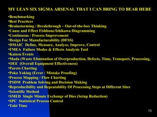 MY LEAN SIX SIGMA ARSENAL THAT I CAN BRING TO BEAR HERE Benchmarking Best Practices Brainstorming / Breakthrough – Out-of-the-box Thinking Cause and Effect Fishbone/Ishikawa Diagramming Continuous / Process Improvement Design For Manufacturability (DFSS) DMAIC  Define, Measure, Analyze, Improve, Control FMEA  Failure Modes & Effects Analysis Tool Kaizen Events Muda (Waste Elimination of Overproduction, Defects, Time, Transport, Processing,  OEE  (Overall Equipment Effectiveness)  Pareto Charting Poka Yoking (Error / Mistake Proofing) Process Mapping / Flow Charting PSDM  Problem Solving and Decision Making Reproducibility and Repeatability Of Processing Steps at Different Sites Scientific Method SMED  Single Minute Exchange of Dies (Setup Reduction) SPC  Statistical Process Control Takt Time 