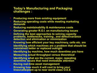 Today’s Manufacturing and Packaging challenges : Producing more from existing equipment Reducing operating costs while meeting marketing demands Reducing maintainability & maintenance costs Generating greater R.O.I. on manufacturing issues Defining the best approaches to solving capacity problems, bottlenecks, training , and defect/variance detection and elimination or minimization Knowing how efficient your key machinery, cells etc. are Identifying which machines are a problem that should be maintained better or replaced outright Identifying by machine, how much downtime you have Measuring actual throughput versus theoretical Identifying what are the current, major, repeating downtime issues that need immediate attention Having real-time asset management Knowing how much it will cost to bring your lines/cells/plant up to near world class O.E.E 