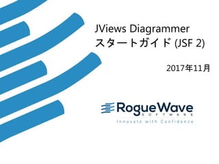 1© 2017 Rogue Wave Software, Inc. All Rights Reserved. 1
JViews Diagrammer
スタートガイド (JSF 2)
2017年11月
 