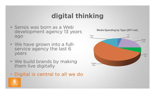 digital thinking
• Sensis was born as a Web
  development agency 13 years
  ago
• We have grown into a full-
  service agency the last 6
  years
• We build brands by making
  them live digitally
• Digital is central to all we do
 