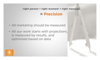 right person + right moment + right message

                      = Precision

• All marketing should be measured
• All our work starts with projections,
  is measured by results, and
  optimized based on data
 