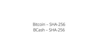 Bitcoin – SHA-256
BCash – SHA-256
 