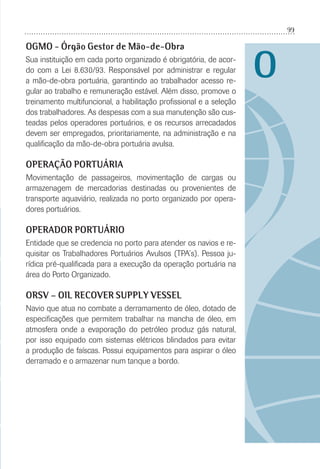99
O
OGMO - Órgão Gestor de Mão-de-Obra
Sua instituição em cada porto organizado é obrigatória, de acor-
do com a Lei 8.630/93. Responsável por administrar e regular
a mão-de-obra portuária, garantindo ao trabalhador acesso re-
gular ao trabalho e remuneração estável. Além disso, promove o
treinamento multifuncional, a habilitação proﬁssional e a seleção
dos trabalhadores. As despesas com a sua manutenção são cus-
teadas pelos operadores portuários, e os recursos arrecadados
devem ser empregados, prioritariamente, na administração e na
qualiﬁcação da mão-de-obra portuária avulsa.
OPERAÇÃO PORTUÁRIA
Movimentação de passageiros, movimentação de cargas ou
armazenagem de mercadorias destinadas ou provenientes de
transporte aquaviário, realizada no porto organizado por opera-
dores portuários.
OPERADOR PORTUÁRIO
Entidade que se credencia no porto para atender os navios e re-
quisitar os Trabalhadores Portuários Avulsos (TPA’s). Pessoa ju-
rídica pré-qualiﬁcada para a execução da operação portuária na
área do Porto Organizado.
ORSV – OIL RECOVER SUPPLY VESSEL
Navio que atua no combate a derramamento de óleo, dotado de
especiﬁcações que permitem trabalhar na mancha de óleo, em
atmosfera onde a evaporação do petróleo produz gás natural,
por isso equipado com sistemas elétricos blindados para evitar
a produção de faíscas. Possui equipamentos para aspirar o óleo
derramado e o armazenar num tanque a bordo.
 