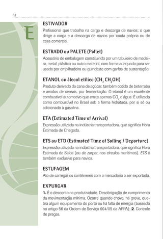 52
E
ESTIVADOR
Proﬁssional que trabalha na carga e descarga de navios; o que
dirige a carga e a descarga de navios por conta própria ou de
casa comercial.
ESTRADO ou PALETE (Pallet)
Acessório de embalagem constituindo por um tabuleiro de madei-
ra, metal, plástico ou outro material, com forma adequada para ser
usada por empilhadeira ou guindaste com garfos de sustentação.
ETANOL ou álcool etílico (CH3
CH2
OH)
Produto derivado da cana de açúcar, também obtido de beterraba
e amidos de cereais, por fermentação. O etanol é um excelente
combustível automotivo que emite apenas CO2
e água. É utilizado
como combustível no Brasil sob a forma hidratada, por si só ou
adicionado à gasolina.
ETA (Estimated Time of Arrival)
Expressão utilizada na indústria transportadora, que signiﬁca Hora
Estimada de Chegada.
ETS ou ETD (Estimated Time of Sailing / Departure)
Expressão utilizada na indústria transportadora, que signiﬁca Hora
Estimada de Saída (ou de zarpar, nos círculos marítimos). ETS é
também exclusivo para navios.
ESTUFAGEM
Ato de carregar os contêineres com a mercadoria a ser exportada.
EXPURGAR
1. É o desconto na produtividade. Desobrigação de cumprimento
da movimentação mínima. Ocorre quando chove, há greve, que-
bra algum equipamento do porto ou há falta de energia (baseado
no artigo 56 da Ordem de Serviço 004/05 da APPA); 2. Controle
de pragas.
 