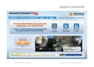 21   Quelle: Belo Horizonte 2008/11.   © TICC | Prof. Dr. Jörn von Lucke | 2012-03
 