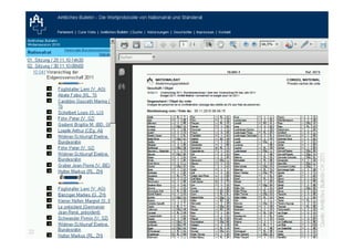 Schweiz: Aufbereitung im Amtlichen Bulletin




                                                                                 Quelle: Amtliches Bulletin CH 2011.
22                                 © TICC | Prof. Dr. Jörn von Lucke | 2012-03
 